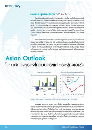 TMB Borderless Vol.1 2010