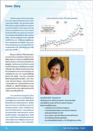 TMB Borderless Vol.1 2010