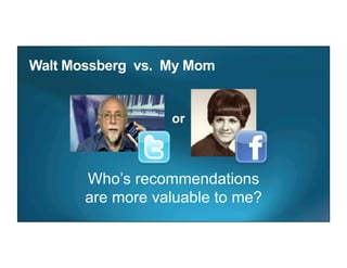 Trending now and in the future: Social commerce