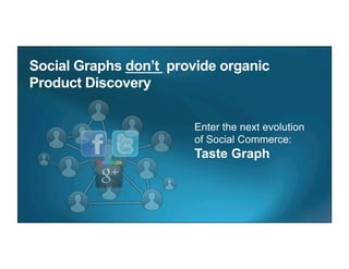 Trending now and in the future: Social commerce