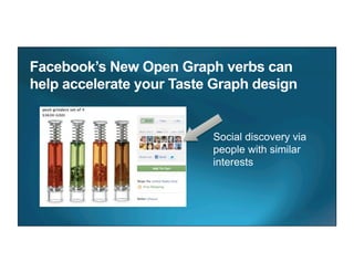 Trending now and in the future: Social commerce