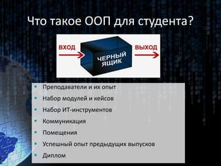 Что такое ООП для студента?
 Преподаватели и их опыт
 Набор модулей и кейсов
 Набор ИТ-инструментов
 Коммуникация
 Помещения
 Успешный опыт предыдущих выпусков
 Диплом
 