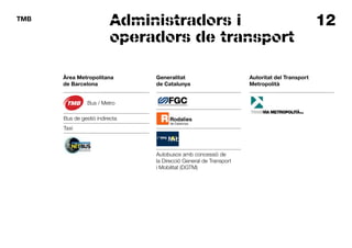 12TMB
Administradors i
operadors de transport
Àrea Metropolitana
de Barcelona
Bus / Metro
Bus de gestió indirecta
Taxi
Generalitat
de Catalunya
Autobusos amb concessió de
la Direcció General de Transport
i Mobilitat (DGTM)
Autoritat del Transport
Metropolità
 