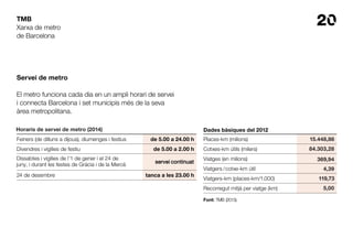 20TMB
Servei de metro
El metro funciona cada dia en un ampli horari de servei
i connecta Barcelona i set municipis més de la seva
àrea metropolitana.
Xarxa de metro
de Barcelona
Horaris de servei de metro (2014)
Feiners (de dilluns a dijous), diumenges i festius de 5.00 a 24.00 h
Divendres i vigílies de festiu de 5.00 a 2.00 h
Dissabtes i vigílies de l’1 de gener i el 24 de
juny, i durant les festes de Gràcia i de la Mercè
servei continuat
24 de desembre tanca a les 23.00 h
Dades bàsiques del 2012
Places-km (milions) 15.448,86
Cotxes-km útils (milers) 84.303,28
Viatges (en milions) 369,94
Viatgers /cotxe-km útil 4,39
Viatgers-km (places-km/1.000) 119,73
Recorregut mitjà per viatge (km) 5,00
Font: TMB (2013).
 