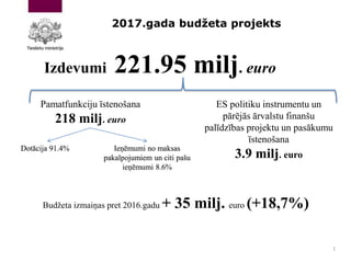 2017.gada budžeta projekts
1
Izdevumi 221.95 milj. euro
Dotācija 91.4%
Pamatfunkciju īstenošana
218 milj. euro
ES politiku instrumentu un
pārējās ārvalstu finanšu
palīdzības projektu un pasākumu
īstenošana
3.9 milj. euro
Ieņēmumi no maksas
pakalpojumiem un citi pašu
ieņēmumi 8.6%
Budžeta izmaiņas pret 2016.gadu + 35 milj. euro (+18,7%)
 