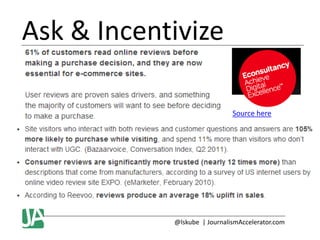 Ask & Incentivize
Source here

@lskube | JournalismAccelerator.com

 