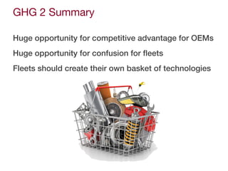 GHG 2 Summary
Huge opportunity for competitive advantage for OEMs
Huge opportunity for confusion for ﬂeets
Fleets should create their own basket of technologies
 