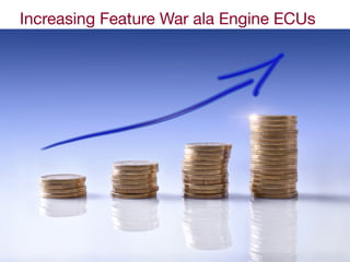 Increasing Feature War ala Engine ECUs
 