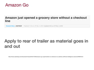 Amazon Go
http://www.usatoday.com/story/tech/news/2016/12/05/amazon-go-supermarket-no-checkout-no-cashiers-artiﬁcial-intelligence-sensors/94991612/
Apply to rear of trailer as material goes in
and out
 