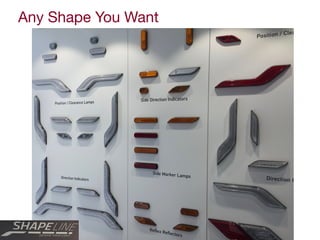 Any Shape You Want
 