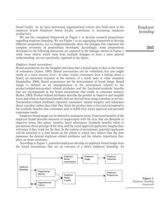 brand loyalty. As we have mentioned, organizational culture also feeds back to the              Employer
employer brand. Employer brand loyalty contributes to increasing employee
productivity.
                                                                                                branding
   We use the conceptual framework in Figure 1 to develop research propositions
regarding employer branding. We use Figure 1 as an organizing framework to develop
different propositions, not to diagrammatically show the linkages that represent the
complete inventory of propositions developed. Accordingly, some propositions                           505
developed in the following discussion are captured in the linkages shown in Figure 1
while some others, which stem from multiple linkages or from a more general
understanding, are not speciﬁcally captured in the ﬁgure.

Employer brand associations
Brand associations are the thoughts and ideas that a brand name evokes in the minds
of consumers (Aaker, 1991). Brand associations can be verbalized, but also might
reside at a more sensory level – in other words, consumers have a feeling about a
brand, an emotional response or the memory of a smell, taste or other sensation
(Supphellen, 2000). Brand associations are the determinants of brand image. Brand
image is deﬁned as an amalgamation of the perceptions related to the
product-related/non-product related attributes and the functional/symbolic beneﬁts
that are encompassed in the brand associations that reside in consumer memory
(Keller, 1993). Product-related attributes describe the product in objective and tangible
terms and relate to functional beneﬁts that are derived from using a product or service.
Non-product-related attributes represent consumers’ mental imagery and inferences
about a product rather than what they think the product does or has and correspond to
the symbolic beneﬁts that consumers seek to fulﬁll their social approval and personal
expression needs.
   Employer brand image can be deﬁned in analogous terms. Functional beneﬁts of the
employer brand describe elements of employment with the ﬁrm that are desirable in
objective terms, like salary, beneﬁts, leave allowances. Symbolic beneﬁts relate to
perceptions about prestige of the ﬁrm, and the social approval applicants imagine they
will enjoy if they work for the ﬁrm. In the context of recruitment, potential applicants
will be attracted to a ﬁrm based on the extent to which they believe that the ﬁrm
possesses the desired employee related attributes and the relative importance they
place on those attributes.
   According to Figure 1, potential employees develop an employer brand image from
the brand associations that are an outcome of a ﬁrm’s employer branding. As




                                                                                                    Figure 1.
                                                                                            Employer branding
                                                                                                   framework
 