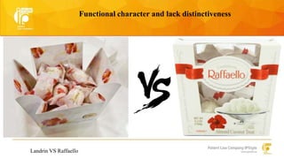 Functional character and lack distinctiveness 
Landrin VS Raffaello 
 