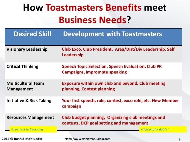 benefits of toastmaster for the companies benefits of toastmasters