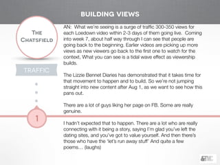 !
The
Chatsfield
1
AN: What we’re seeing is a surge of trafﬁc 300-350 views for
each Loedown video within 2-3 days of them going live. Coming
into week 7, about half way through I can see that people are
going back to the beginning. Earlier videos are picking up more
views as new viewers go back to the ﬁrst one to watch for the
context, What you can see is a tidal wave effect as viewership
builds.
!
The Lizzie Bennet Diaries has demonstrated that it takes time for
that movement to happen and to build. So we’re not jumping
straight into new content after Aug 1, as we want to see how this
pans out.
!
There are a lot of guys liking her page on FB. Some are really
genuine.
!
I hadn’t expected that to happen. There are a lot who are really
connecting with it being a story, saying I’m glad you’ve left the
dating sites, and you’ve got to value yourself. And then there’s
those who have the ‘let’s run away stuff’ And quite a few
poems… (laughs)
TRAFFIC
building views
 