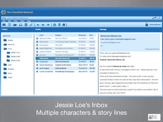 !
degrassi
1
TheKidsof
Jessie Loe’s Inbox

Multiple characters & story lines
 
