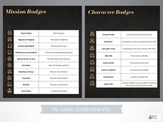 TheKidsof
IN-GAME ACHIEVEMENTS
 