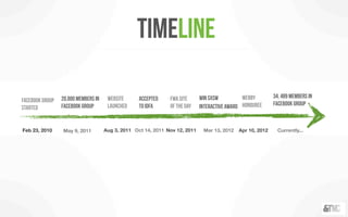 timeline

                 20,000 Members in    website      Accepted    FWA Site      Win sxsw          Webby        34, 489 Members in
Facebook Group
                 Facebook Group       launched     to IDFA     of the day    interactive award honouree     Facebook Group
started


Feb 23, 2010     May 9, 2011         Aug 3, 2011 Oct 14, 2011 Nov 12, 2011    Mar 13, 2012   Apr 10, 2012     Currently...
 