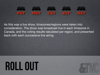 PST

MST

CST

EST

AST

As this was a live show, timezones/regions were taken into
consideration. The show was broadcast live in each timezone in
Canada, and the voting results tabulated per region, and presented
back with each successive live airing.

ROLL OUT

 