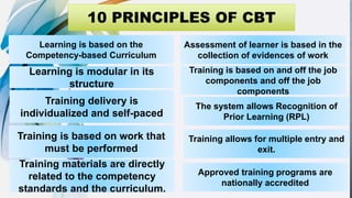 Learning is based on the
Competency-based Curriculum
Learning is modular in its
structure
Training delivery is
individualized and self-paced
Training is based on work that
must be performed
Training materials are directly
related to the competency
standards and the curriculum.
Assessment of learner is based in the
collection of evidences of work
Training is based on and off the job
components and off the job
components
The system allows Recognition of
Prior Learning (RPL)
Training allows for multiple entry and
exit.
Approved training programs are
nationally accredited
 