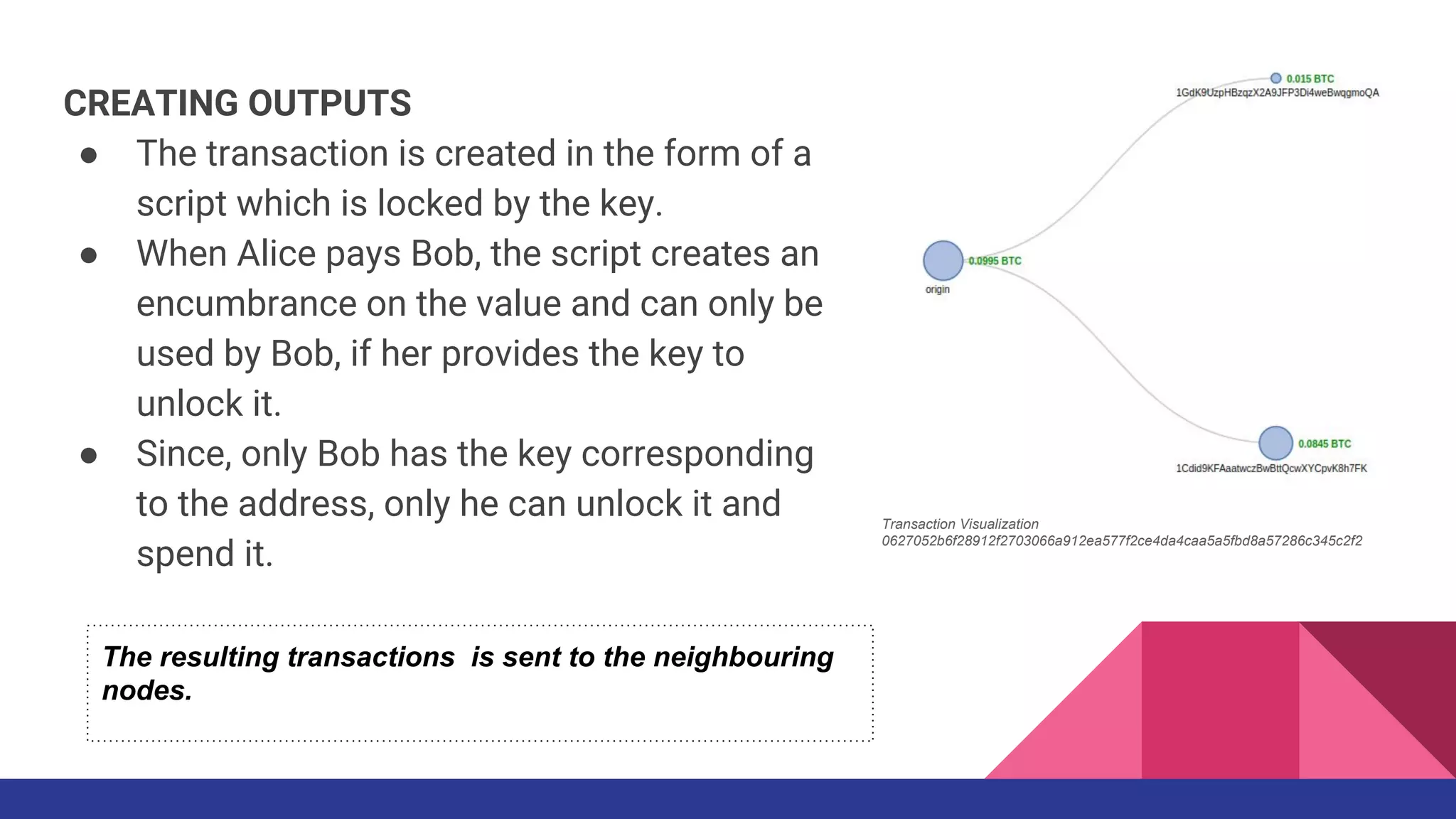 Tmc mastering bitcoins ppt | PDF