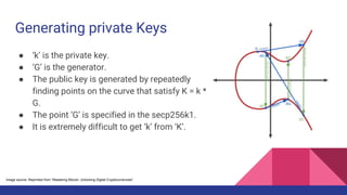 Generating private Keys
● ‘k’ is the private key.
● ‘G’ is the generator.
● The public key is generated by repeatedly
finding points on the curve that satisfy K = k *
G.
● The point ‘G’ is specified in the secp256k1.
● It is extremely difficult to get ‘k’ from ‘K’.
Image source: Reprinted from “Mastering Bitcoin: Unlocking Digital Cryptocurrencies”
 