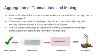 Aggregation of Transactions and Mining
● After verification of the transaction, transactions are added to the memory pool or
the mining pool.
● Transactions are added according to new block on the basis of priority, this
ensures old transactions are favoured after some duration.
● The first transaction added to the block is known as generation or coinbase
transaction which contains the reward for mining effort.
100djnd2nx3e3bdhbewkfjbewkjfbxljbfjrbkjxe
Xv3hjev32kxedxjbwkjbwkjbkjbkjcbkwjbq w3
Vx3hjrv23hxkr2brebqjwgrqixhk2nroi3hxriq3
Xvj3rv2j3rxh2dnjqxkbkj3xnriuh croi4cr3rh2
Vxr2k3rx33rjknc v 4iru4voijccbjbjbxjkbrkqxh
Create a new block
Verified Transaction Transaction Pool Candidate Block Mining the block
 
