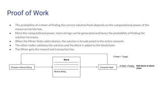 Proof of Work
Block
------------------------------------
------------------------------------
------------------------------------
------------------------------------
Nonce String
Choose a Nonce String Compute Hash
If Hash <Target Add block to block
chain
If Hash > Target
● The probability of a miner of finding the correct solution/hash depends on the computational power of the
resources he/she has.
● More the computational power, more strings can be generated and hence the probability of finding the
solution increases.
● When the Miner finds valid solution, the solution is broadcasted to the entire network.
● The other nodes validates the solution and the block is added to the blockchain.
● The Miner gets the reward and transaction fee.
 