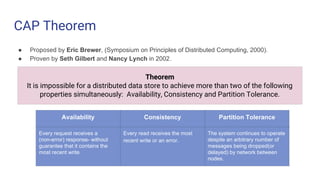 CAP Theorem
● Proposed by Eric Brewer, (Symposium on Principles of Distributed Computing, 2000).
● Proven by Seth Gilbert and Nancy Lynch in 2002.
Theorem
It is impossible for a distributed data store to achieve more than two of the following
properties simultaneously: Availability, Consistency and Partition Tolerance.
Availability Consistency Partition Tolerance
Every request receives a
(non-error) response- without
guarantee that it contains the
most recent write.
Every read receives the most
recent write or an error.
The system continues to operate
despite an arbitrary number of
messages being dropped(or
delayed) by network between
nodes.
 