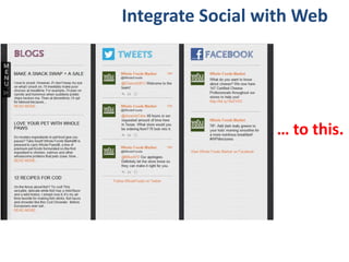 Integrate Social with Web

… to this.

 