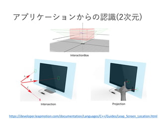 アプリケーションからの認識(2次元)
InteractionBox
ProjectionIntersection
https://developer.leapmotion.com/documentation/Languages/C++/Guides/Leap_Screen_Location.html
 