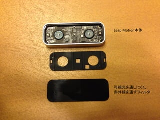 可視光を通しにくく、
赤外線を通すフィルタ
Leap Motion本体
 
