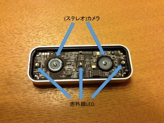 (ステレオ)カメラ
赤外線LED
 
