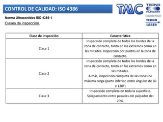 CONTROL DE CALIDAD: ISO 4386
Norma Ultrasonidos ISO 4386-1
Clases de inspección
Clase de inspección Característica
Clase 1...