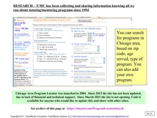 You can search
for programs in
Chicago area,
based on zip
code, age
served, type of
program. You
can also add
your own
program.
Pg 10
RESEARCH – T/MC has been collecting and sharing information knowing all we
can about tutoring/mentoring programs since 1994
Copyright 2011, Tutor/Mentor Connection, Tutor/Mentor Institute, LLC, http://www.tutormentorexchange.net tutormentor2@earthlink.net
Chicago Area Program Locator was launched in 2004. Since 2013 the site has not been updated,
due to lack of financial and technical support. Since March 2021 the site is not opening. Code is
available for anyone who would like to update this and share with other cities.
See archive of this page at https://tinyurl.com/ProgramLocatorSearch
 