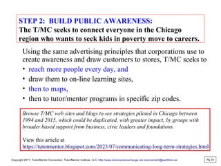 STEP 2: BUILD PUBLIC AWARENESS:
The T/MC seeks to connect everyone in the Chicago
region who wants to seek kids in poverty move to careers.
Using the same advertising principles that corporations use to
create awareness and draw customers to stores, T/MC seeks to
• reach more people every day, and
• draw them to on-line learning sites,
• then to maps,
• then to tutor/mentor programs in specific zip codes.
Pg 24
Copyright 2011, Tutor/Mentor Connection, Tutor/Mentor Institute, LLC, http://www.tutormentorexchange.net tutormentor2@earthlink.net
Browse T/MC web sites and blogs to see strategies piloted in Chicago between
1994 and 2015, which could be duplicated, with greater impact, by groups with
broader based support from business, civic leaders and foundations.
View this article at
https://tutormentor.blogspot.com/2023/07/communicating-long-term-strategies.html
 