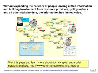 Without expanding the network of people looking at this information
and building involvement from resource providers, policy makers
and all other stakeholders, the information has limited value.
Visit this page and learn more about social capital and social
network analysis. http://www.tutormentorexchange.net/sna
Pg 32
Copyright 2011, Tutor/Mentor Connection, Tutor/Mentor Institute, LLC, http://www.tutormentorexchange.net tutormentor2@earthlink.net
 