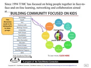 Since 1994 T/MC has focused on bring people together in face-to-
face and on-line learning, networking and collaboration aimed
at…..
This
discussion
needs to be
taking place
in many
groups.
Copyright 2011, Tutor/Mentor Connection, Tutor/Mentor Institute, LLC, http://www.tutormentorexchange.net tutormentor2@earthlink.net Pg 7
 