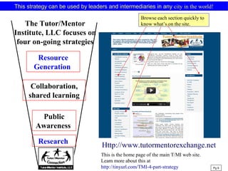 This strategy can be used by leaders and intermediaries in any city in the world!
The Tutor/Mentor
Institute, LLC focuses on
four on-going strategies
Research
Pg 8
Public
Awareness
Resource
Generation
Collaboration,
shared learning
Http://www.tutormentorexchange.net
This is the home page of the main T/MI web site.
Learn more about this at
http://tinyurl.com/TMI-4-part-strategy
Browse each section quickly to
know what’s on the site.
 