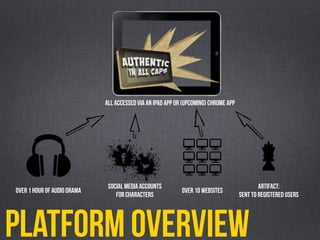 platform Overview
over 1 hour of audio drama
Social media accounts
for characters
over 10 websites
all accessed via an iPad App or {upcoming} Chrome App
Artifact:
Sent to Registered Users
 