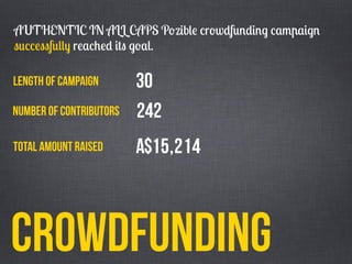 Crowdfunding
AUTHENTIC IN ALL CAPS Pozible crowdfunding campaign
successfully reached its goal.
length of campaign
Number of contributors
total amount raised A$15,214
242
30
 