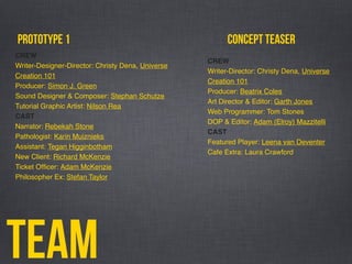 Team
CREW
Writer-Director: Christy Dena, Universe
Creation 101
Producer: Beatrix Coles
Art Director & Editor: Garth Jones
Web Programmer: Tom Stones
DOP & Editor: Adam (Elroy) Mazzitelli
CAST
Featured Player: Leena van Deventer
Cafe Extra: Laura Crawford
prototype 1 concept teaser
CREW
Writer-Designer-Director: Christy Dena, Universe
Creation 101
Producer: Simon J. Green
Sound Designer & Composer: Stephan Schutze
Tutorial Graphic Artist: Nilson Rea
CAST
Narrator: Rebekah Stone
Pathologist: Karin Muiznieks
Assistant: Tegan Higginbotham
New Client: Richard McKenzie
Ticket Ofﬁcer: Adam McKenzie
Philosopher Ex: Stefan Taylor
 