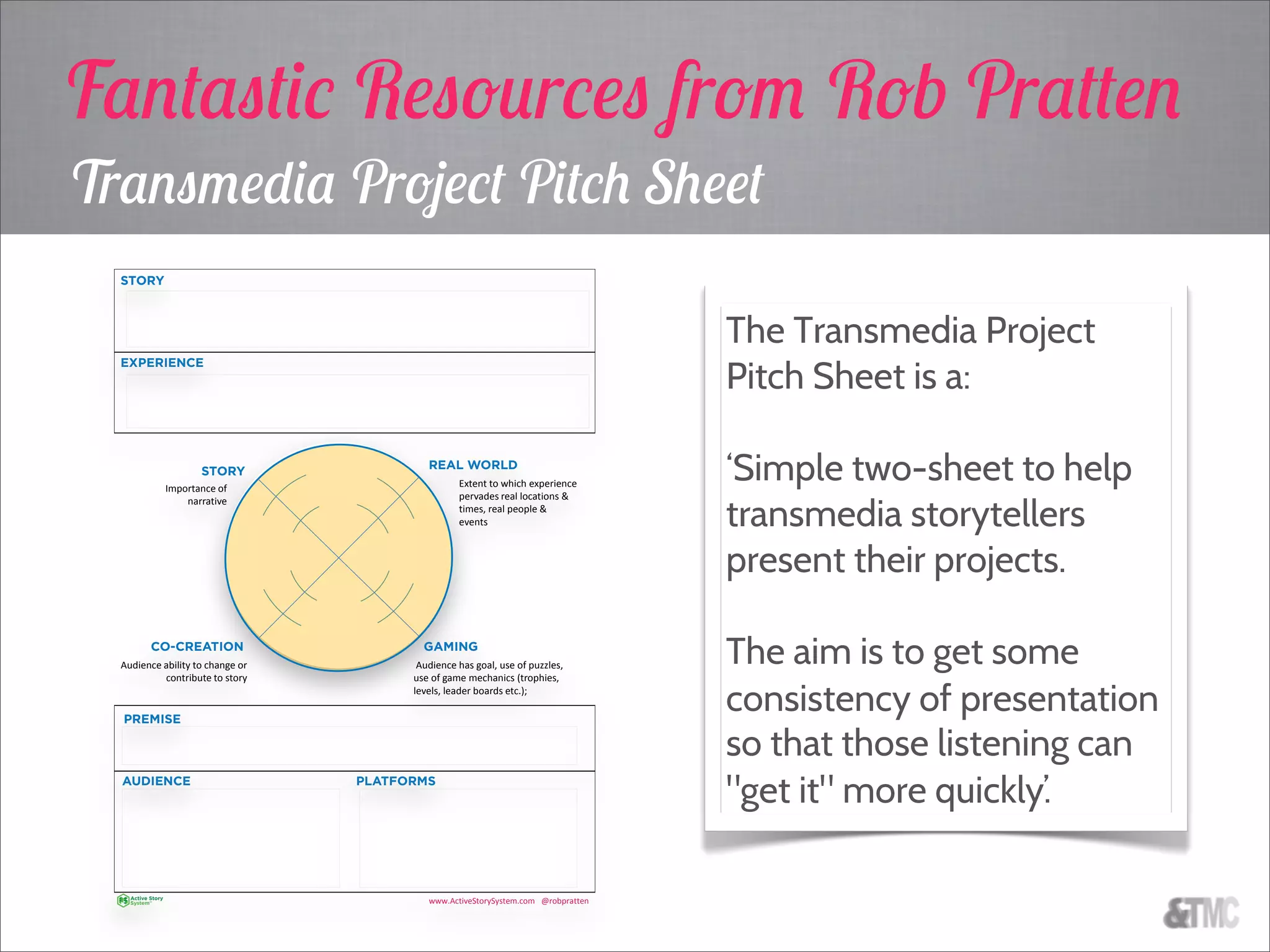 STORY
EXPERIENCE
STORY
GAMING
REAL WORLD
CO-CREATION
Importance of
narrative
Audience ability to change or
contribute to story
Extent to which experience
pervades real locations &
times, real people &
events
Audience has goal, use of puzzles,
use of game mechanics (trophies,
levels, leader boards etc.);
AUDIENCE PLATFORMS
PREMISE
www.ActiveStorySystem.com @robpratten
The Transmedia Project
Pitch Sheet is a:
‘Simple two-sheet to help
transmedia storytellers
present their projects.
The aim is to get some
consistency of presentation
so that those listening can
"get it" more quickly’.
Transmedia Project Pitch Sheet
Fantastic Resources from Rob Pratten
 