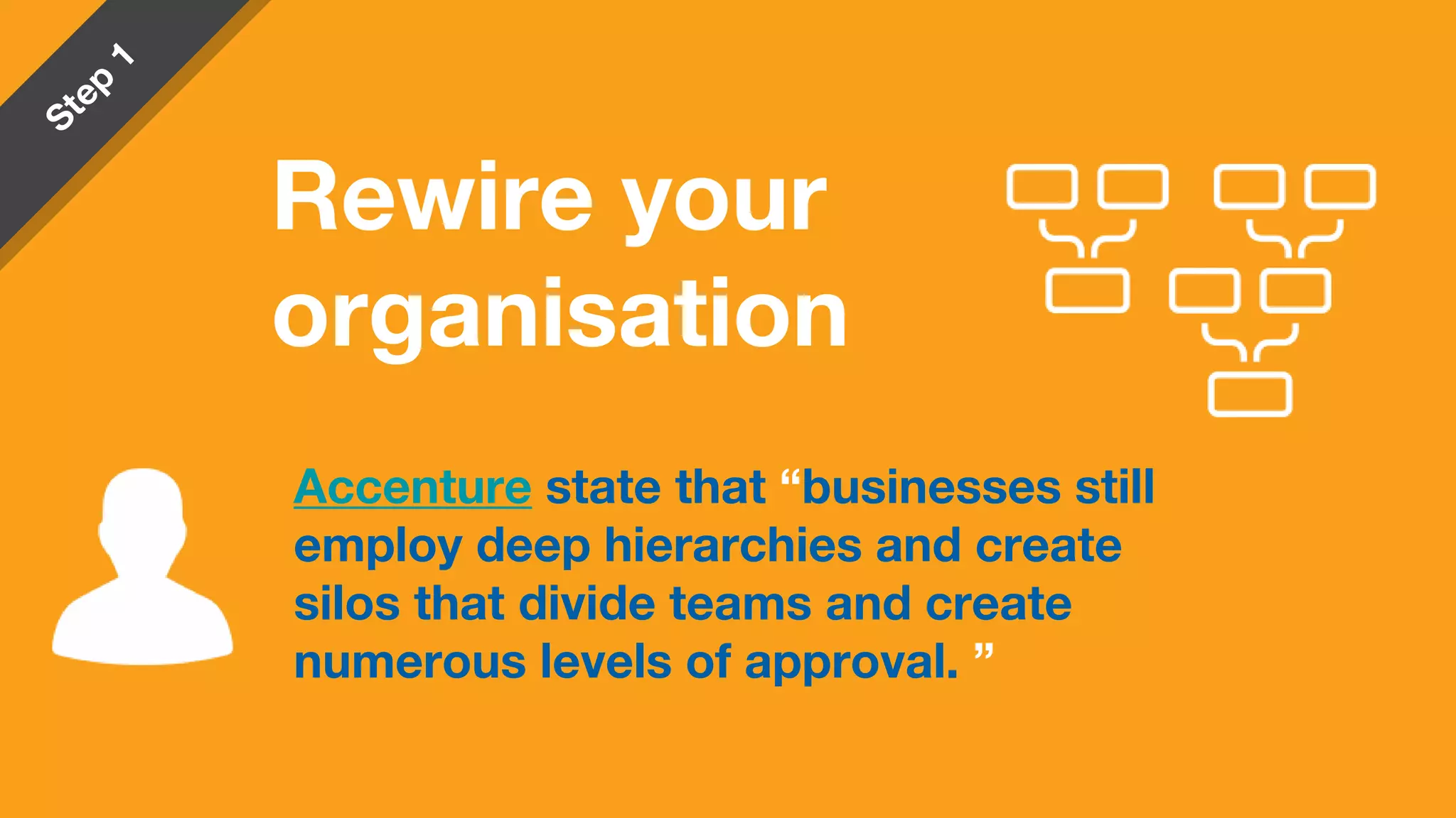 Accenture state that “businesses still
employ deep hierarchies and create
silos that divide teams and create
numerous levels of approval. ”
Rewire your
organisation
 
