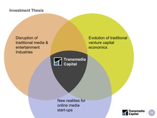 Investment Thesis Disruption of traditional media & entertainment Industries Evolution of traditional venture capital economics New realities for online media start-ups Transmedia Capital 