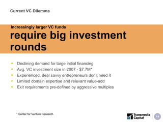 Declining demand for large initial financing  Avg. VC investment size in 2007 - $7.7M* Experienced, deal savvy entrepreneurs don’t need it  Limited domain expertise and relevant value-add Exit requirements pre-defined by aggressive multiples Current VC Dilemma *  Center for Venture Research Increasingly larger VC funds   require big investment rounds 