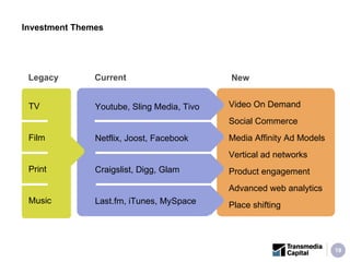 Investment Themes Video On Demand Social Commerce Media Affinity Ad Models Vertical ad networks Product engagement Advanced web analytics Place shifting  New Current Youtube, Sling Media, Tivo Netflix, Joost, Facebook Craigslist, Digg, Glam Last.fm, iTunes, MySpace Legacy TV Film Print Music 