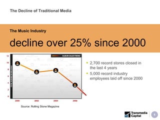 2,700 record stores closed in the last 4 years  5,000 record industry employees laid off since 2000 The Decline of Traditional Media The Music Industry decline over 25% since 2000 Source: Rolling Stone Magazine 