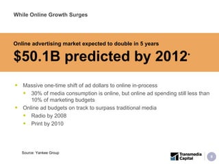 Massive one-time shift of ad dollars to online in-process  30% of media consumption is online, but online ad spending still less than 10% of marketing budgets Online ad budgets on track to surpass traditional media Radio by 2008 Print by 2010 While Online Growth Surges Source: Yankee Group Online advertising market expected to double in 5 years $50.1B predicted by 2012 * 