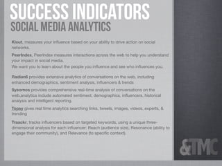 Success Indicators
Social Media Analytics
Klout, measures your inﬂuence based on your ability to drive action on social
networks.
PeerIndex, PeerIndex measures interactions across the web to help you understand
your impact in social media.
We want you to learn about the people you inﬂuence and see who inﬂuences you.

Radian6 provides extensive analytics of conversations on the web, including
enhanced demographics, sentiment analysis, inﬂuencers & trends
Sysomos provides comprehensive real-time analysis of conversations on the
web,analytics include automated sentiment, demographics, influencers, historical
analysis and intelligent reporting.
Topsy gives real time analytics searching links, tweets, images, videos, experts, &
trending

Traackr, tracks inﬂuencers based on targeted keywords, using a unique three-
dimensional analysis for each inﬂuencer: Reach (audience size), Resonance (ability to
engage their community), and Relevance (to speciﬁc context).
 