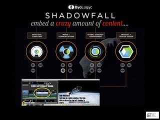 Zed.TOshadowfall
embed a crazy amount of content....
 